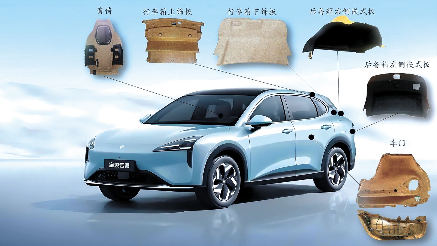 吉林省林业和草原局(图1)